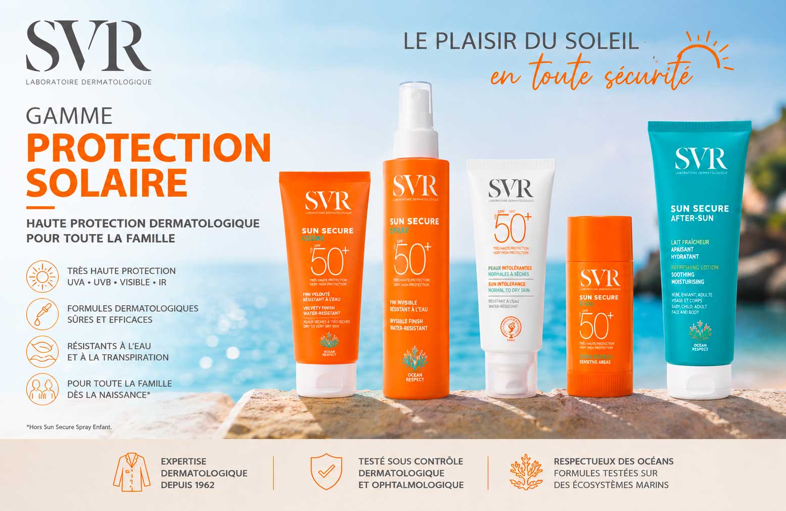 Protection solaire