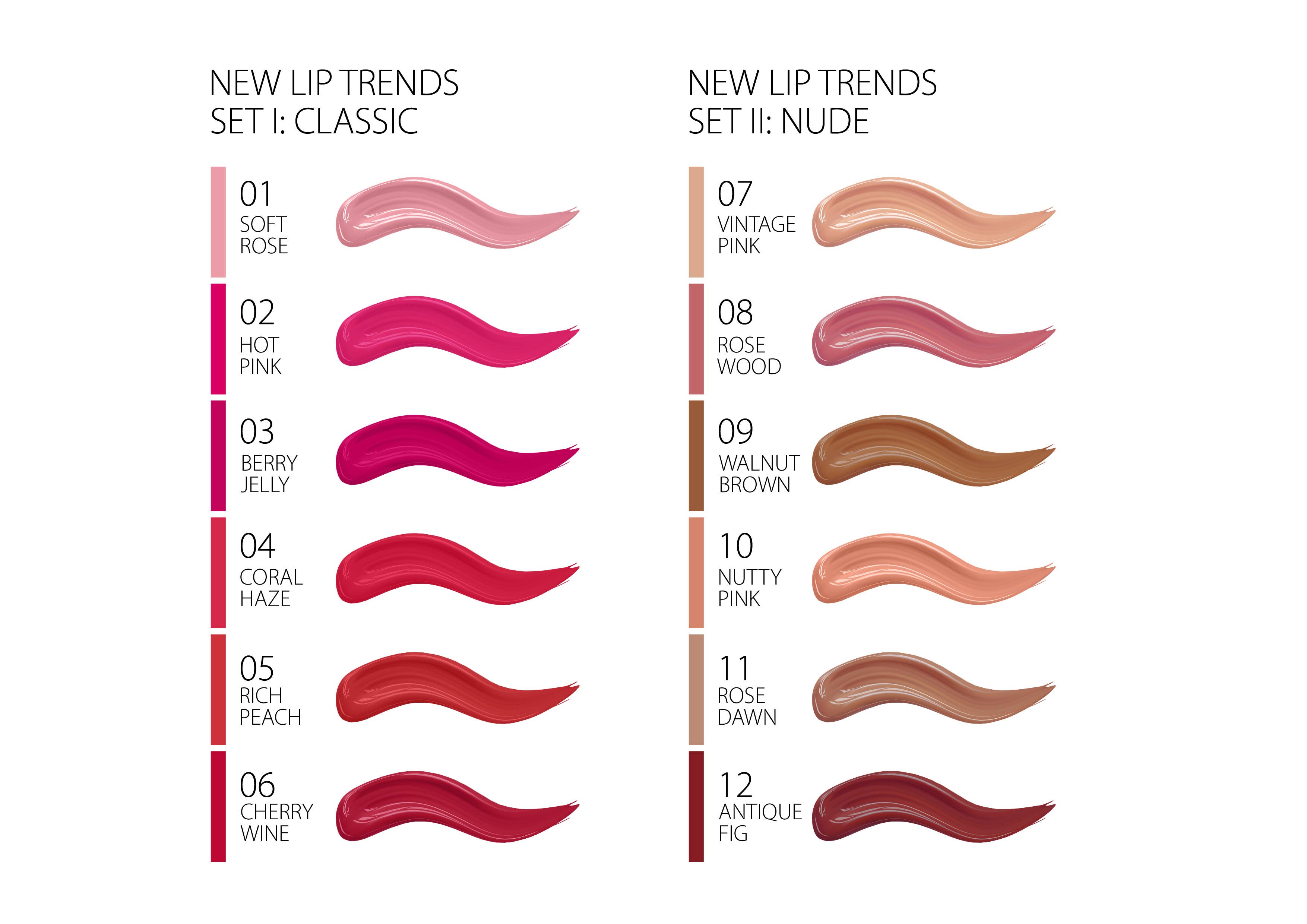 Rouges à lèvres liquides NOUVELLES TENDANCES LÈVRES N° 4 Brume Corail
